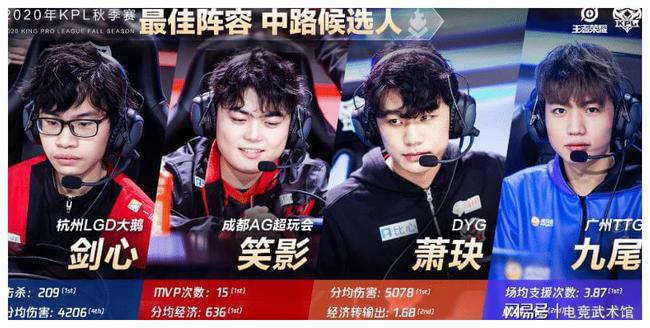 要的转折点