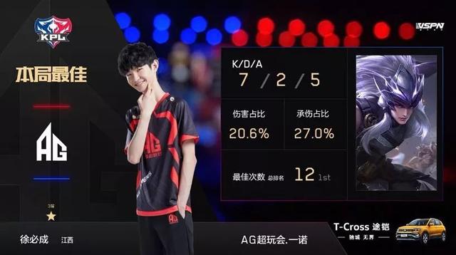 媒体赚取广